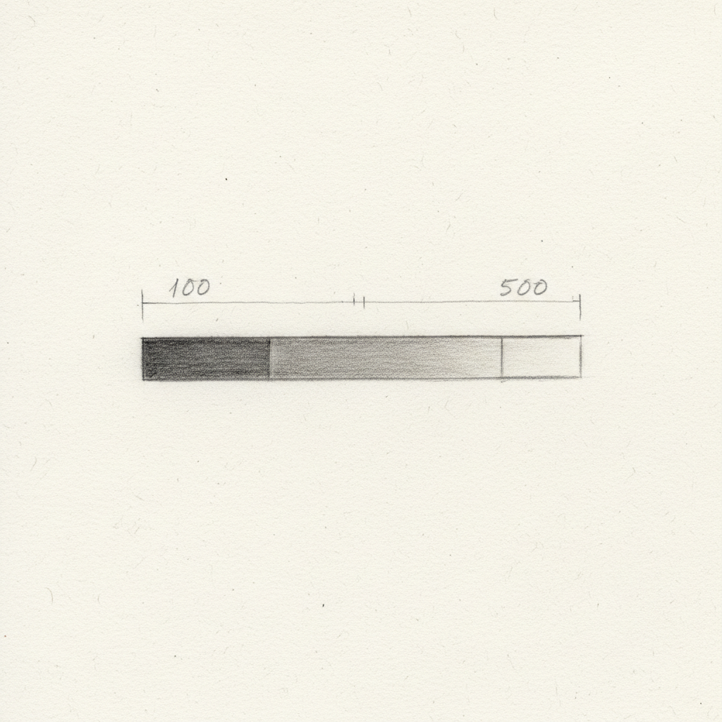 EtG 100 ng/mL cutoff explained - understanding your test results