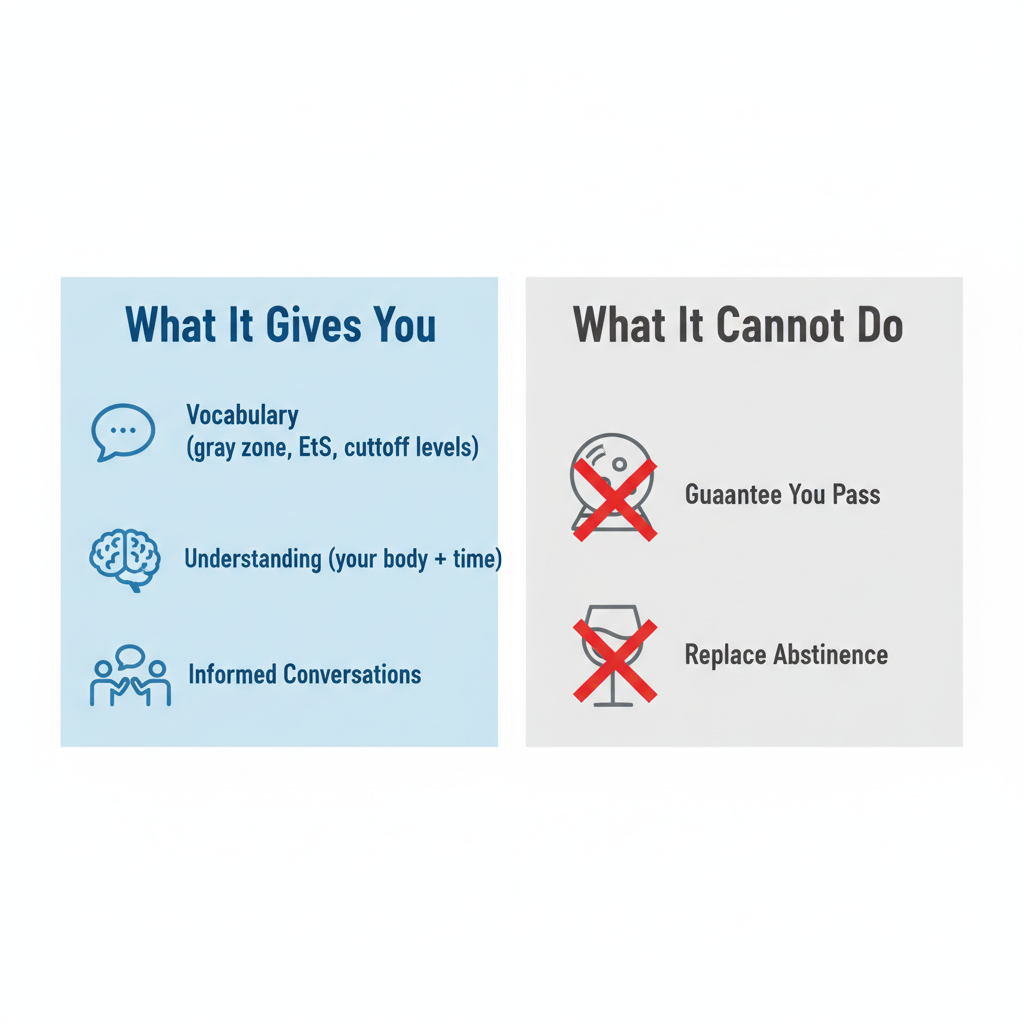 What an EtG calculator can and cannot do